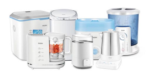 疫情之下小家電行業(yè)的 變 與 不變